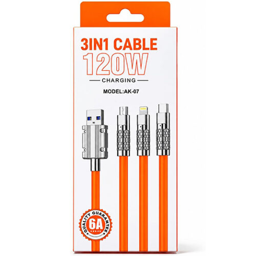 [CTRL & HOME] - 3-in-1 Multi Functional Fast Charging Line 1.2M｜Type-C/Lightning/Micro-USB Connectors｜Durable Nylon Braided｜2A Fast Output｜Compatible with Multiple Devices