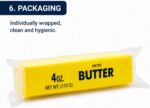 [CTRL & HOME] - Butter Squishy Toy, Realistic Butter Stress Relief Foam, Slow Rising Squeeze Toy for Office Desk, Home Decor and Gifts (13 × 4 × 4 cm) - Image 5